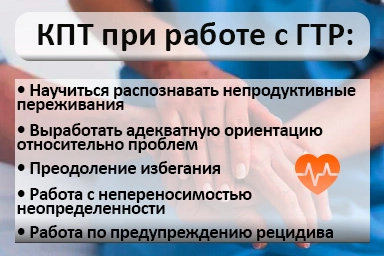 Лечение тревожного расстройства в Акъяре